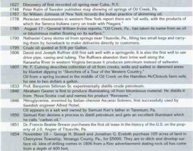 Oil Industry Chronology Image